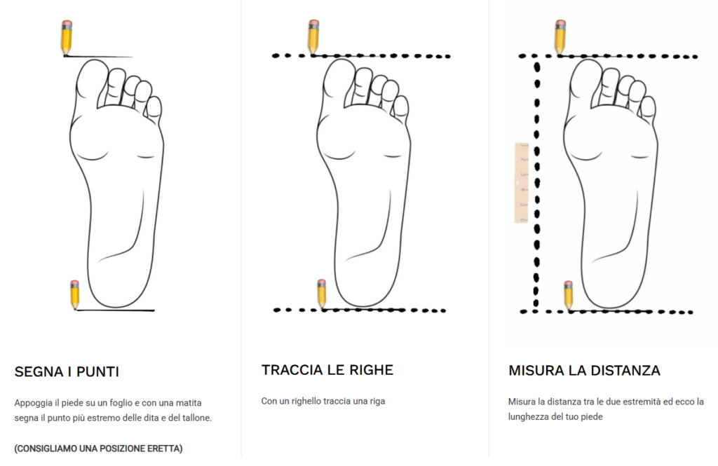 Come misurare il tuo piede