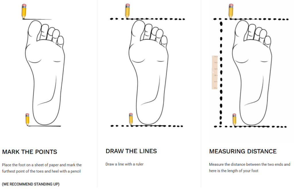 How to measure your feet
